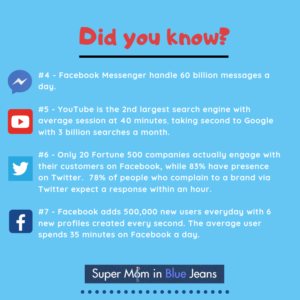 Social Media Marketing Strategy - Super Mom in Blue Jeans